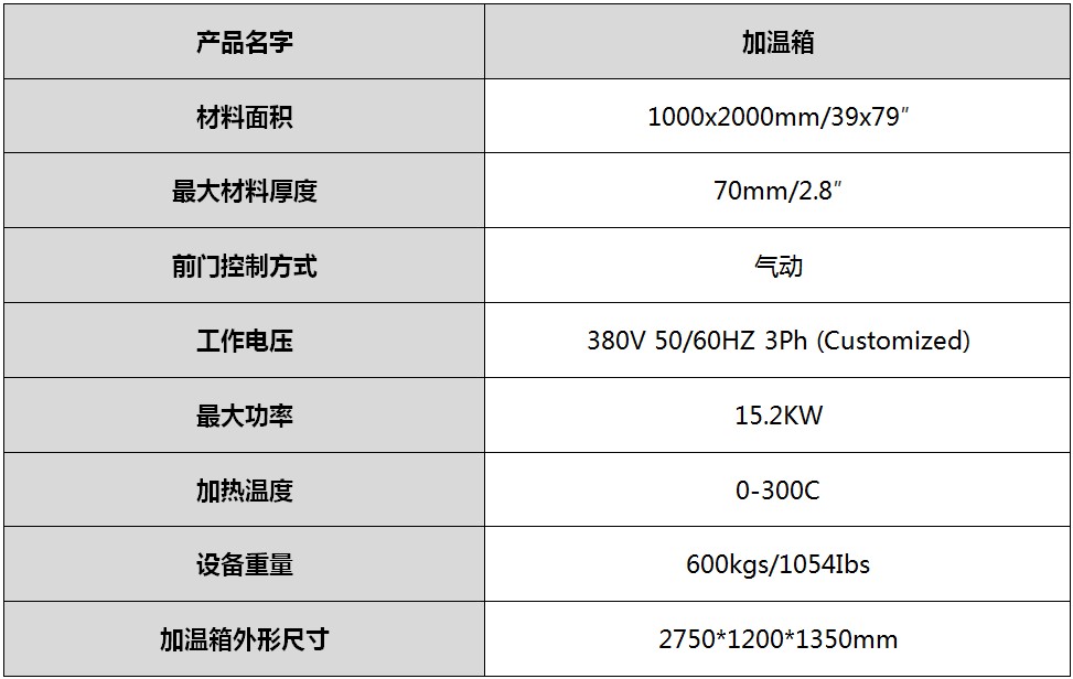寶元通、世紀元通、山東世紀元通智能科技、電腦廣告雕刻機、木工數(shù)控雕刻機、亞克力吸塑成型機、吸壓吹多功能壓塑機、可麗耐成型機、標牌蝕刻機刻牌機、數(shù)控圍字機、亞克力折彎機、彎字機、等離子切割機、激光切割機、激光機