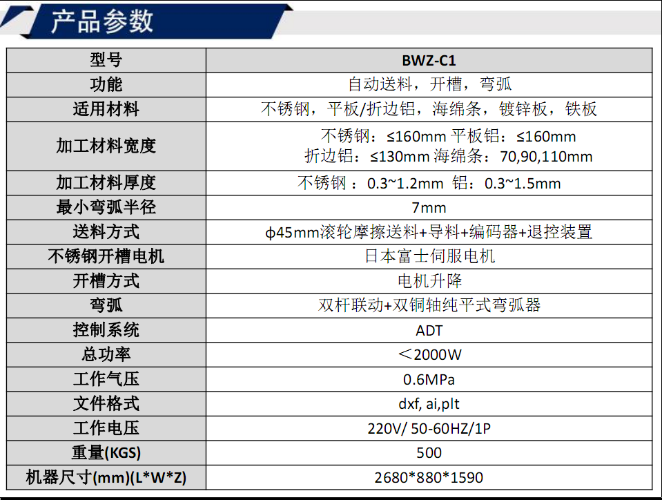寶元通、世紀(jì)元通、山東世紀(jì)元通智能科技、電腦廣告雕刻機(jī)、木工數(shù)控雕刻機(jī)、亞克力吸塑成型機(jī)、吸壓吹多功能壓塑機(jī)、可麗耐成型機(jī)、標(biāo)牌蝕刻機(jī)刻牌機(jī)、數(shù)控圍字機(jī)、亞克力折彎機(jī)、彎字機(jī)、等離子切割機(jī)、激光切割機(jī)、激光機(jī)